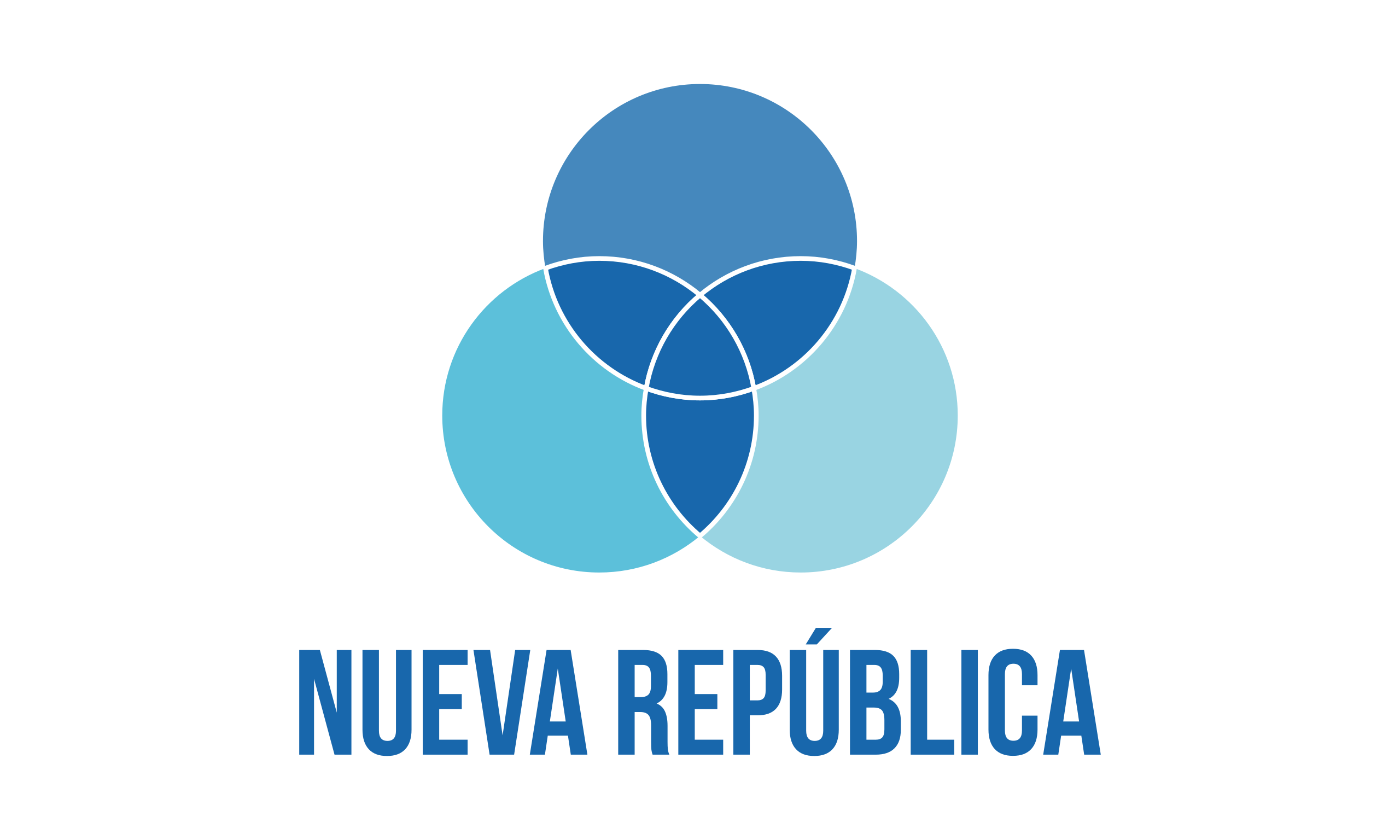 Bandera PNR